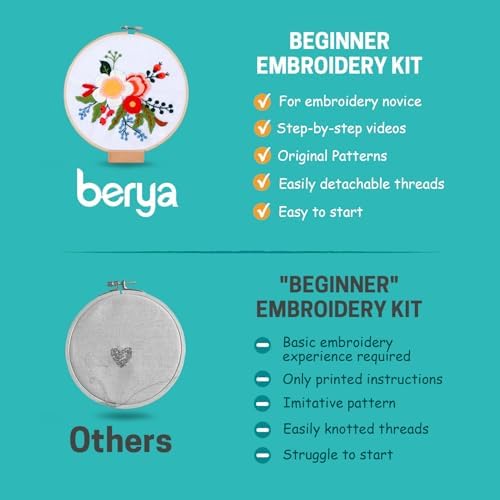 BERYA Embroidery Kit for Beginners, Flowers and Leaves Embroidery Practice Kit, Hand Floral Embroidery Starter Kit for Adults with Video Step by Step Instructions, Hoops, Threads and Needles (BEF014) - Image 7