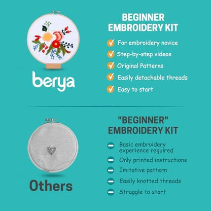 BERYA Embroidery Kit for Beginners, Flowers and Leaves Embroidery Practice Kit, Hand Floral Embroidery Starter Kit for Adults with Video Step by Step Instructions, Hoops, Threads and Needles (BEF014) - Image 7