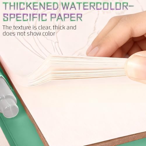 Creative Stress Relief Kit: 2026 Watercolor Workbook & DIY 3-Fold Painting Pad for Beginners, All-in-One Travel Art Set (A Set) - Image 4