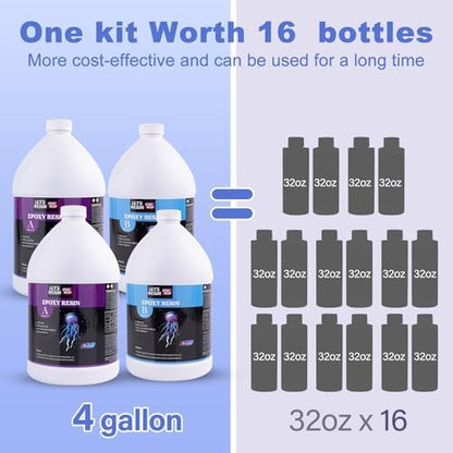 4 Gallon Crystal Clear Epoxy Resin with Pumps - Image 4