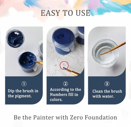 Natuyalo Paint by Numbers Kit for Adults Beginners, 16" Wx20 L Canvas Pictures Painting Acrylic Paintwork with 3 Pcs Paintbrushes, Blue Hydrangea Flowers - Image 6