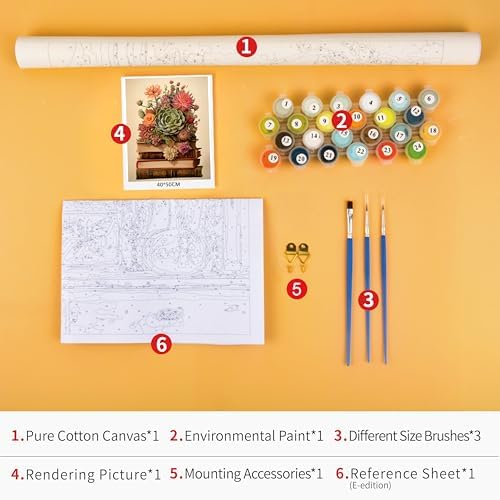 TUMOVO A Succulent on a Book- Paint by Numbers for Adults Beginner, Vintage Plant Adult Paint by Number Kits, Abstract Canvas Painting Kits for Men Women,Home Library Wall Decor 16x20in Frameless - Image 6
