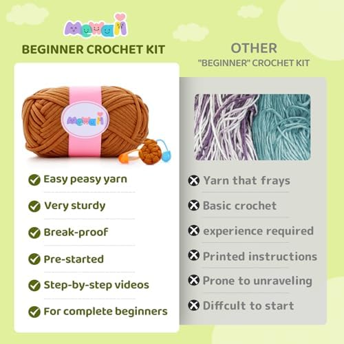 Mewaii Capybara Crochet Kit for Beginners, 40% Extra Yarn - Image 2