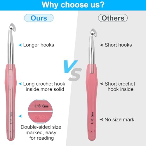 Large Crochet Hooks 5 Sizes Crochet Hook Set, 29 Pack Yarn Needle Kits for Beginners, Knitting Needles with Ergonomic Handles for Arthritic Hands, 6.5mm 7.0mm 8.0mm 9.0mm 10.0mm Crochet Needle Kit - Image 5