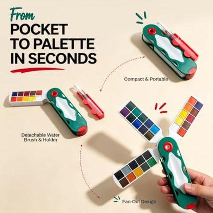 SEAMIART Portable Watercolor Paint Set Pocket Travel Paint Kit w Water Pen - Image 6