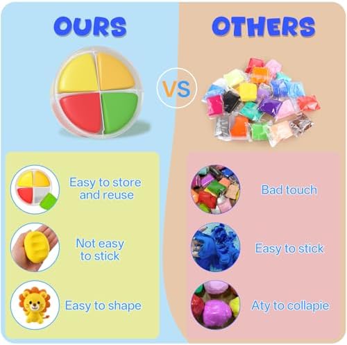 Air Dry Clay for Kids - 6 Animal Themed Modeling Clay Kit, Model Magic Clay with Sculpting Tools and Tutorials, Ultra Light & Soft, Non-Toxic & Safe, DIY Arts and Crafts School Projects for Kids - Image 5
