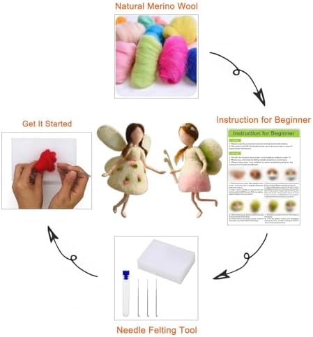 White and Green Wing Elves Needle Felting Kits Friendly Instruction DIY Craft Kit for Beginners - Image 2