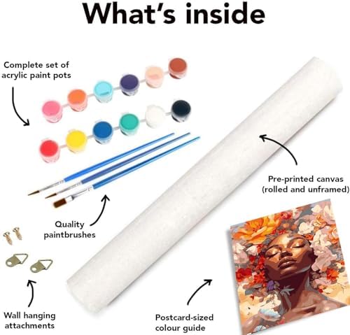 Clendo DIY African Woman Paint by Numbers for Adults Canvas, Flowers and Girl Paint by Number Kits on Canvas - Oil Painting Kits Arts and Crafts for Home Decor 16x20 inch(Without Frame) - Image 7