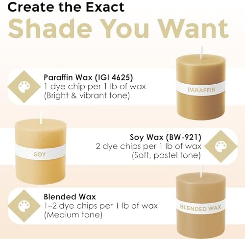 Ivory Candle Dye Chips, Soy & Paraffin Candle Making, 25 Pack - Image 4