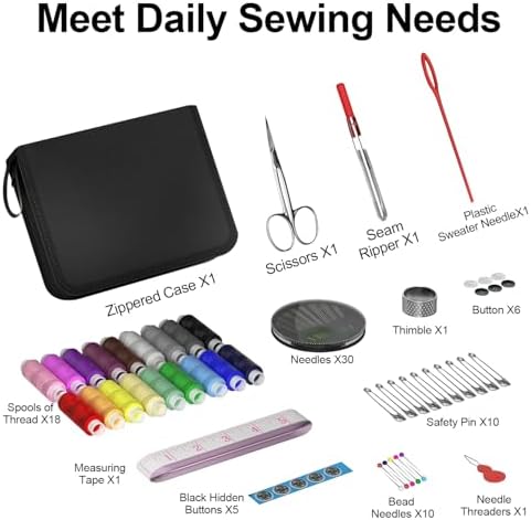 MIXCOOL Sewing Kit for Adults, Beginners, Needle and Thread Kit, Portable Sewing Supplies, Contains Thread, Scissor, Needles, (Blue, M) - Image 2