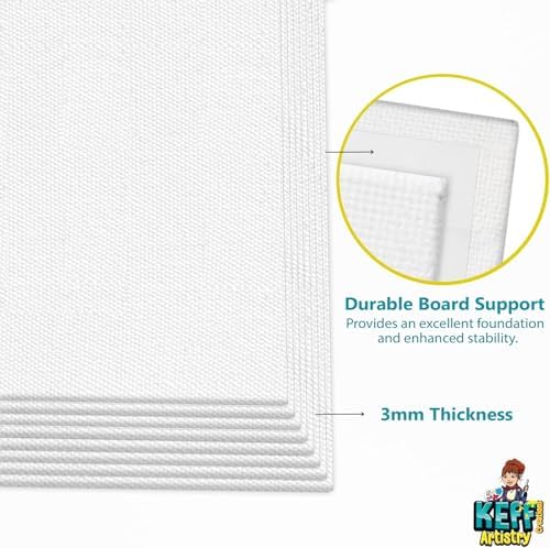 KEFF Canvas for Painting - 5-Pack 8x10 Canvas Value Pack - 100% Cotton Triple Primed Small Canvases for Painting. Mini Canvases Bulk Set for Acrylic, Oil, Watercolor&Tempera - Art Supplies for Adults - Image 4