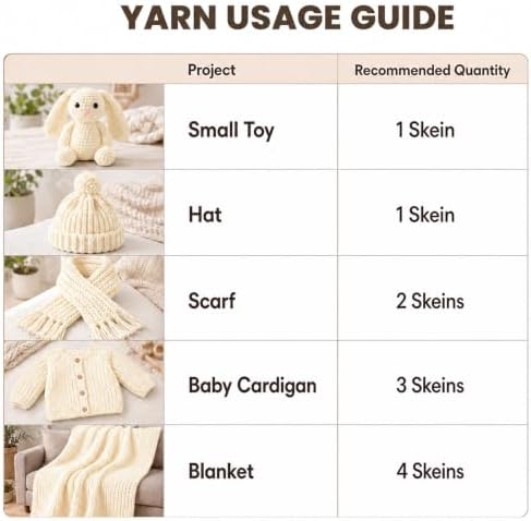 Chunky Chenille Yarn Kit Size 6 for Crocheting Knitting Handcraft Weaving - Image 5
