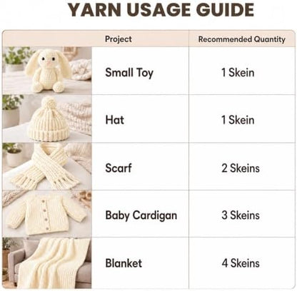 Chunky Chenille Yarn Kit Size 6 for Crocheting Knitting Handcraft Weaving - Image 5