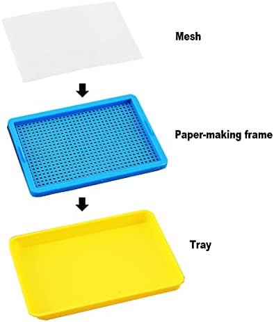 Worown Plastic Paper Making Frame Kit, Papermaking Mould, 5 x 7 Inch Screen for DIY Paper Making - Image 4
