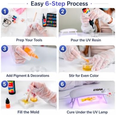 ESAM Group Deluxe UV Resin Jewelry Making Kit for Kids, Teens & Beginners - Image 4