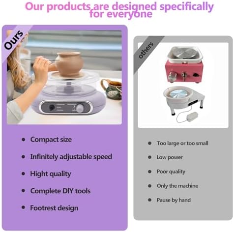 Pottery Wheel Kit for Adults and Kit,with Foot Pedal, Low Noise Pottery Wheel for Kids with 28 Pottery Shaping Tools, 8.66x8.27x3.94 Inches Pottery Clay, Adjustable Speed 0-200 RPM,for Home DIY - Image 6