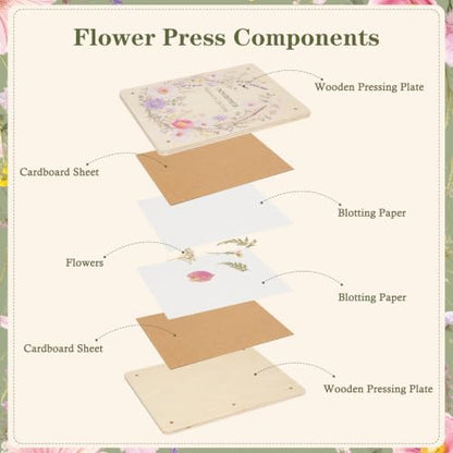 Novamira Wooden Flower Press Kit, All‑in‑One Pressed Flower Art Se - Image 2