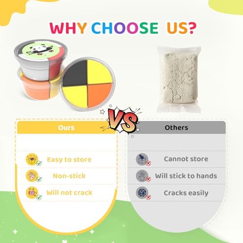 Air Dry Clay Kit for Kids 3+, 10PC Modeling Clay Animal Blind Box Craft - Image 7