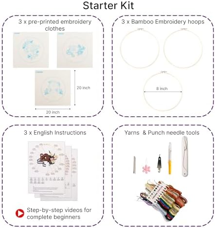 Looples Embroidery Kit for Beginners and Adults with Video Tutorials - Complete Embroidery Starter Kit with 3 Stamped Floral Patterns, Hoops, Threads, Needles, and Instructions (Car, Globe and Camera) - Image 2