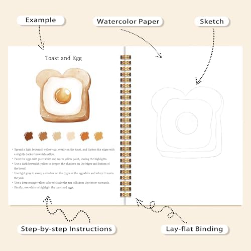 Breakfast Watercolor Workbook, Water Coloring Book, 12 Patterns, 18 Colors Watercolor Paint Set, Breakfast Buddies Watercolor Kit for Beginners, Fun Family Art Activity and Gift - Image 4