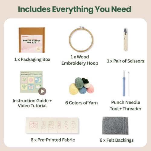 Kukovaya Punch Needle Kit for Beginners & Adults; Complete DIY Embroidery 6-Coaster Kit with Printed Fabric, Yarn, Needle, Hoop & Guide Easy Craft Kit for Home Decor, Gifts & Stress Relief - Image 2