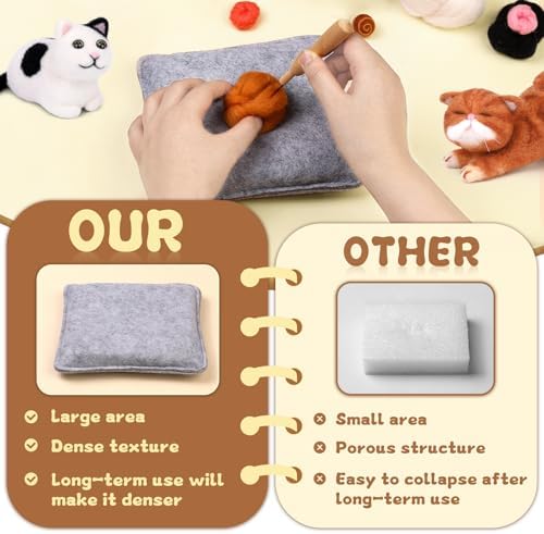 Mayboos 6 Pcs Needle Felting Kit, Felting Kits for Beginners (Cute Cat) - Image 3