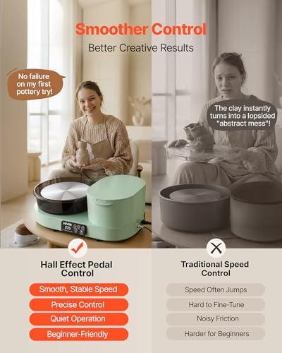 VEVOR Pottery Wheel for Adults, 11" Aluminum Turntable, 450W Electric Table Top Pottery Wheel with Foot Pedal, 30-300 RPM Adjustable Speed, Aluminum Body, for Beginners, DIY Clay Art Craft, Green - Image 4