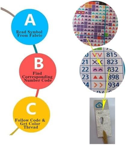 CISDKK Counted Cross Stitch Chart,Embroidery Kits for Adults Advanced,Neutral Abstractfor a Modern Minimalist Home Soothing and Sophisticated Contemporary Abstract Art,11CT,9.45 * 13.39 inch - Image 3