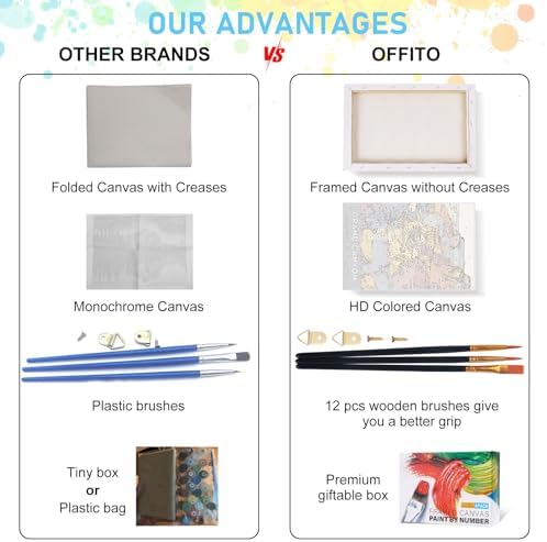4 Pack Framed Paint by Numbers Kit for Adults with Wooden Easel, 8x12 Inch - Image 5