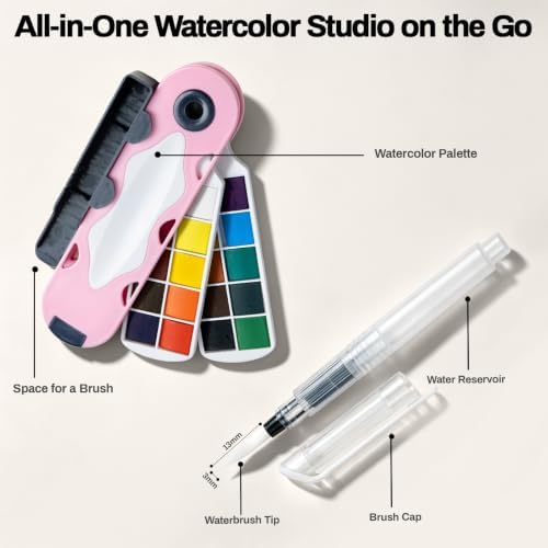 SEAMIART Mini Watercolor Paint Set Travel Watercolor Kit w Water Brush - Image 4