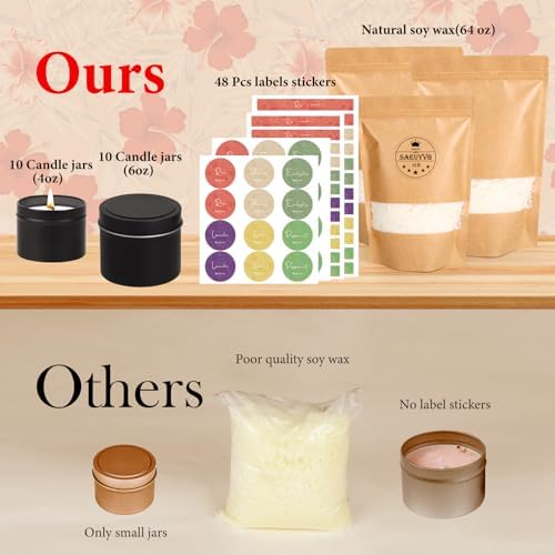 SAEUYVB Candle Making Kit, Candle Making Kit for Adults - DIY Starter Soy Candle Making Supplies-Including Soy Wax,Electric Stove,Melting Pot,Candle Wicks,Rich Scents,Stickers,Etc - Image 5