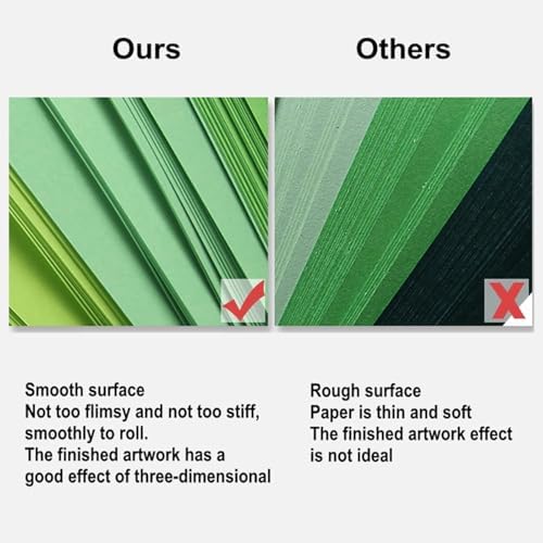 Paper Quilling Strips, 3/8 x 15.4 in (10mm x 39cm), 900 Pieces, 36 Colors - Image 4