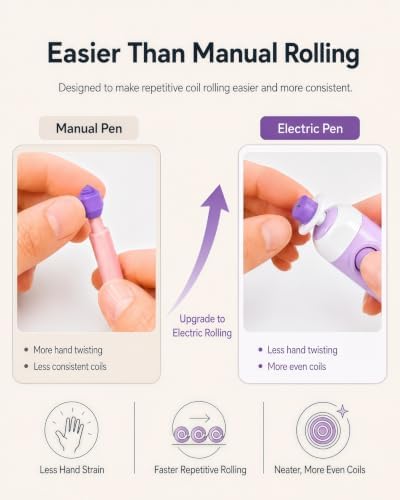 2-in-1 Electric Quilling Pen with Dual Tips for 1.5-10mm Strips, Purple - Image 3