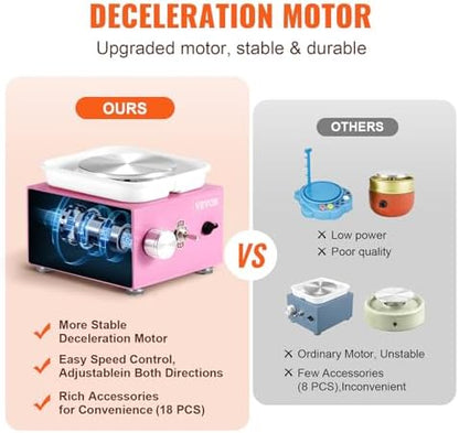 VEVOR Mini Pottery Wheel for Kids & Adults Beginners, 2 Turntables 2.6in/3.9in & Two-Way Rotation, Adjustable Speed, Complete Pottery Kit with 18 Accessories for Girls Birthday Christmas Gifts, Pink - Image 5