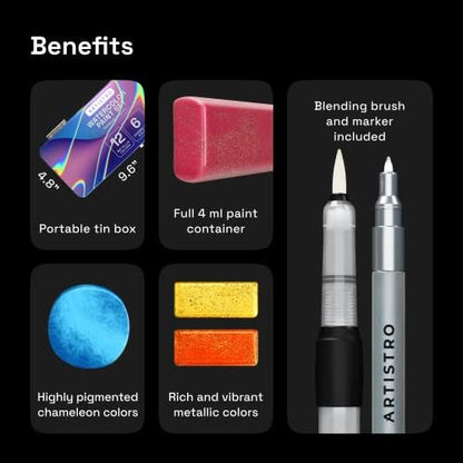 ARTISTRO Metallic Watercolor Paint Set with Palette & Brush Pens - 18 Color - Image 6