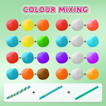 Air Dry Clay 192 Colors, Modeling Magic Clay Gift for Kids - Image 3