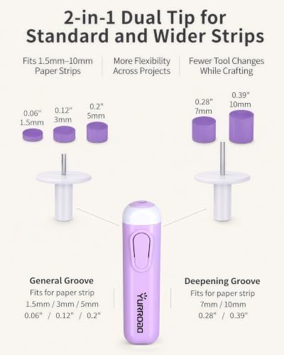 2-in-1 Electric Quilling Pen with Dual Tips for 1.5-10mm Strips, Purple - Image 4