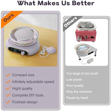 Alldeer Mini Pottery Wheel for Kids Teens Girls Beginners - Image 7
