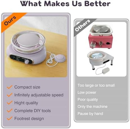 Alldeer Mini Pottery Wheel for Kids Teens Girls Beginners - Image 7