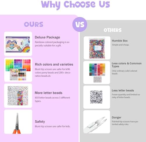 Gionlion 96 Colors 3550 Pcs Pony Beads Bracelet Making Kit, 5 Boxes Friendship Bracelet Kit with Letter Beads 6x9mm Rainbow Bead for Bracelets Jewelry Keychain Making Kit, Mothers Day Gifts Gifts - Image 5