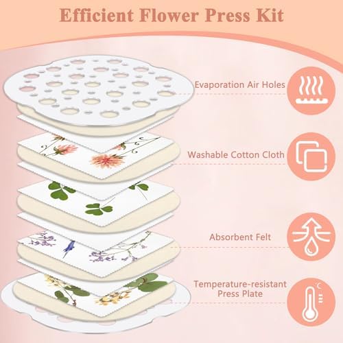 Catcan Microwave Flower Press Kit, 4 Layers Drying Pressing Kit, 8 x 8 inch - Image 3