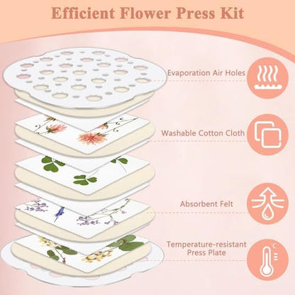 Catcan Microwave Flower Press Kit, 4 Layers Drying Pressing Kit, 8 x 8 inch - Image 3