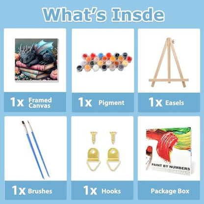 Dragon Paint by Numbers Kit for Adults Beginner, Paint by Numbers 10x10 in - Image 4