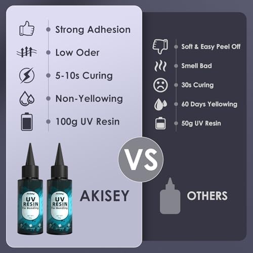 Akisey 100g UV Resin for Bonding & Fast Curing in Seconds - Image 2