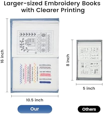 Drawnby Embroidery Stitch Book Kit, Large Size Stitch Book with Full Sewing Tools and Instructional Tutorial, Embroidery Kit for Beginners, Gift for Craft Lovers and Sew Enthusiast - Image 2