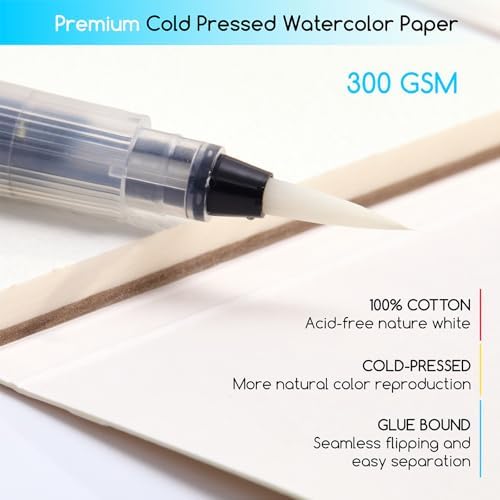 MEEDEN Portable Watercolor Paint Set: Travel Watercolor Kit 5 Pack - Image 6