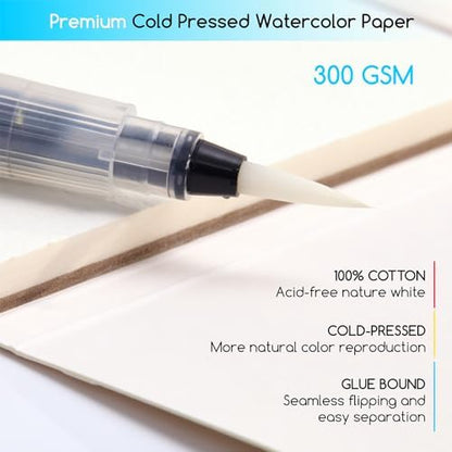 MEEDEN Portable Watercolor Paint Set: Travel Watercolor Kit 1 Pack - Image 5