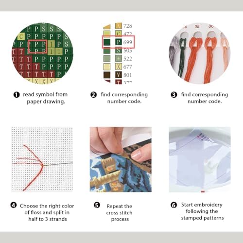 FREEBLOSS DIY Cross Stitch Wall Painting Castle Pattern Cross Stitch Kit Home Wall Decor 11CT Cross Stitch Starter Kit with Instruction Stamped Cross Stitch Counted Kit for Beginners, 28 * 38cm - Image 4