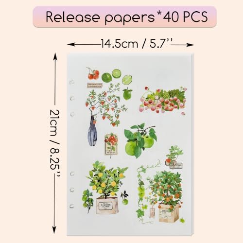 5-in-1 Sticker Organizer Book Reusable Sticker Collecting Binder Release Papers,40 PCS - Image 2