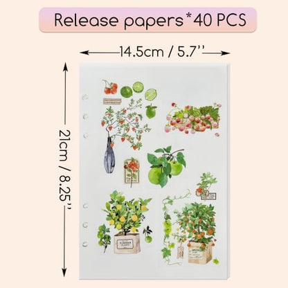 5-in-1 Sticker Organizer Book Reusable Sticker Collecting Binder Release Papers,40 PCS - Image 2
